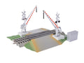 FASTRACK GRADE XING W/GATES/FLASHER
