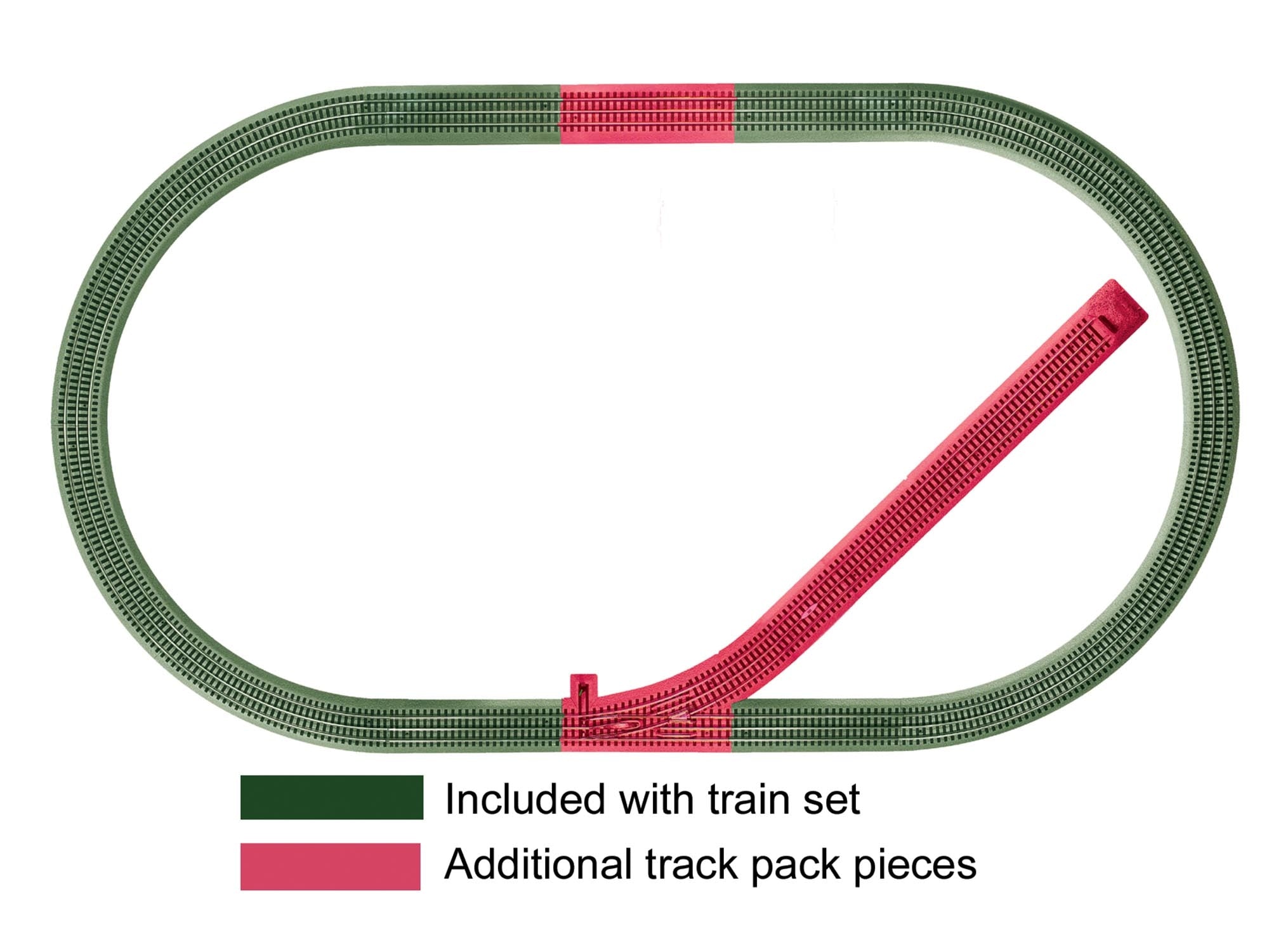 SIDING TRACK PACK