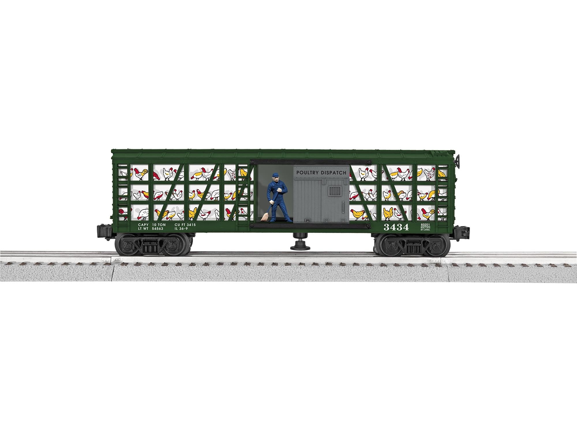 POULTRY DISPATCH CAR
