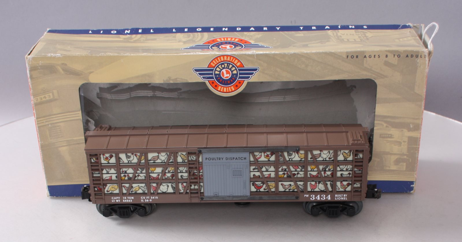 OPERATING POULTRY DISPATCH CAR